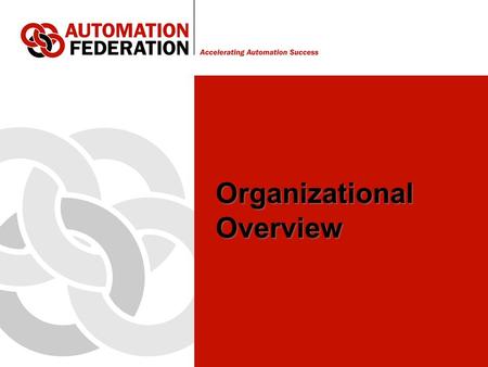 Organizational Overview. Automation Federation Background A fragmented community of automation professional associations and societies – creating opposition.