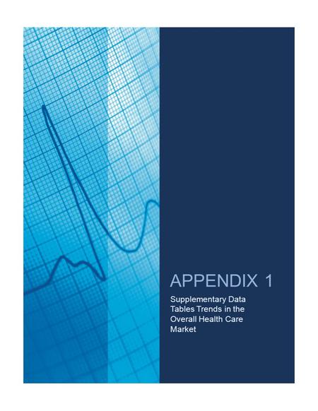 Supplementary Data Tables Trends in the Overall Health Care Market APPENDIX 1.