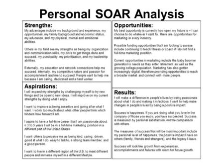 Personal SOAR Analysis