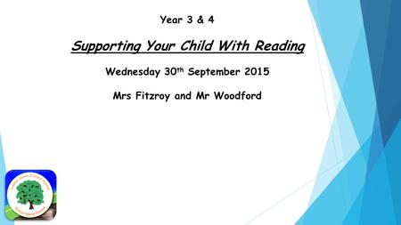 Year 3 & 4 Supporting Your Child With Reading Wednesday 30 th September 2015 Mrs Fitzroy and Mr Woodford.