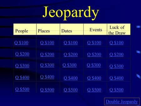 Jeopardy PeoplePlacesDates Events Luck of the Draw Q $100 Q $200 Q $300 Q $400 Q $500 Q $100 Q $200 Q $300 Q $400 Q $500 Double Jeopardy.
