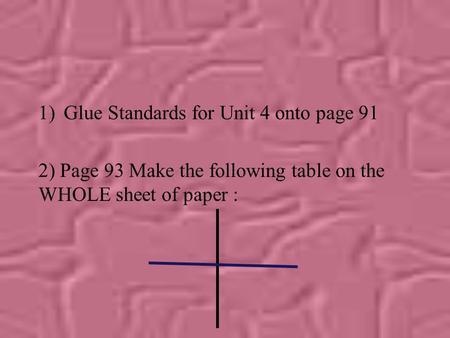 1)Glue Standards for Unit 4 onto page 91 2) Page 93 Make the following table on the WHOLE sheet of paper :