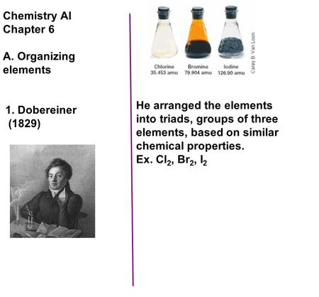 Chemistry AI Chapter 6 A. Organizing elements 1. Dobereiner (1829) He arranged the elements into triads, groups of three elements, based on similar chemical.