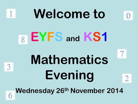 Welcome to EYFS and KS1 Mathematics Evening Wednesday 26 th November 2014.