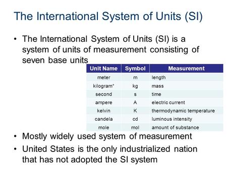 The International System of Units (SI) The International System of Units (SI) is a system of units of measurement consisting of seven base units Mostly.