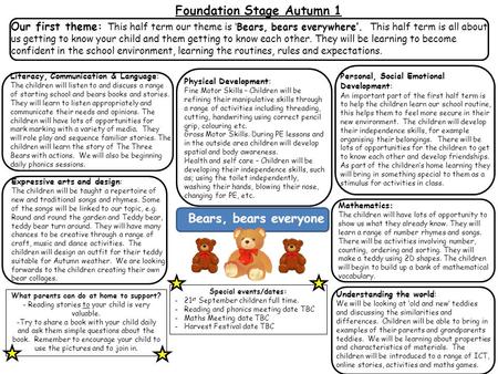Foundation Stage Autumn 1 Literacy, Communication & Language: The children will listen to and discuss a range of starting school and bears books and stories.