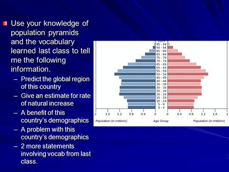 Use your knowledge of population pyramids and the vocabulary learned last class to tell me the following information. –Predict the global region of this.
