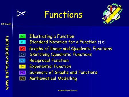 S4 Credit  Functions Illustrating a Function Standard Notation for a Function f(x) Graphs of linear and Quadratic.