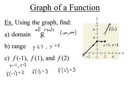 Graph of a Function Ex. Using the graph, find: a)domain b)range c) f (-1), f (1), and f (2)
