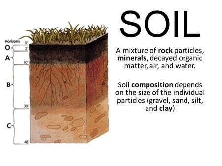 SOIL A mixture of rock particles, minerals, decayed organic matter, air, and water. Soil composition depends on the size of the individual particles (gravel,