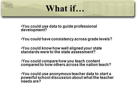 What if… You could use data to guide professional development? You could have consistency across grade levels? You could know how well aligned your state.