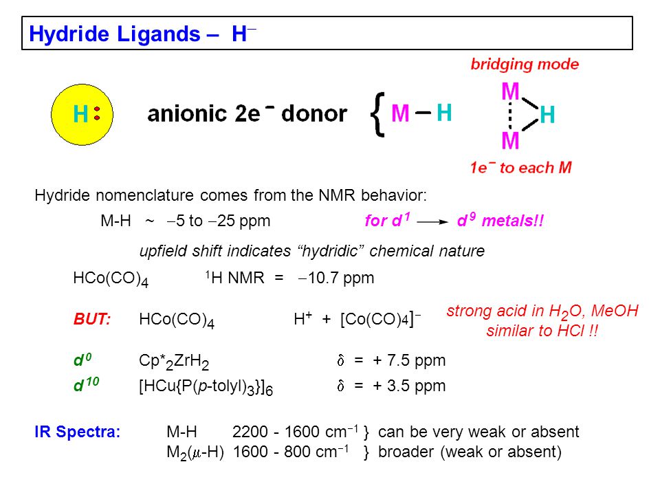 Hydride Ligands H Hydride Nomenclature Comes From The Nmr Behavior M H 5 To 25 Ppmfor D 1 D 9 Metals Upfield Shift Indicates Hydridic Chemical Ppt Download