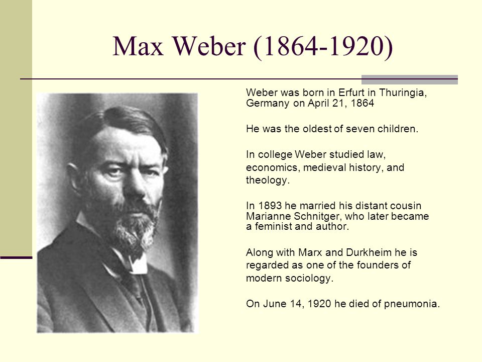 when was max weber born