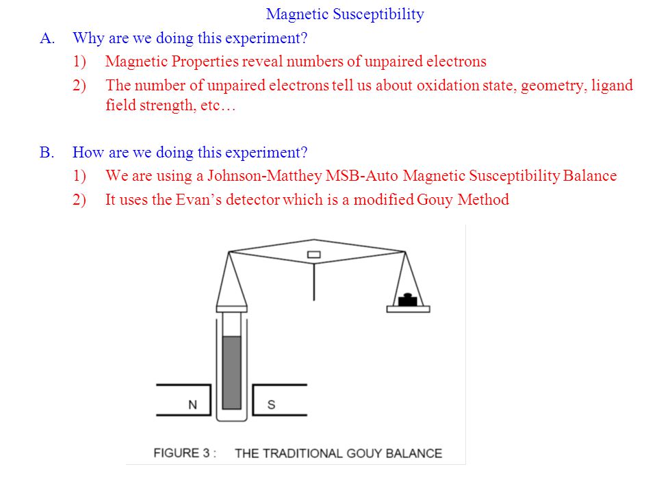 Magnetic Susceptibility - ppt video online download