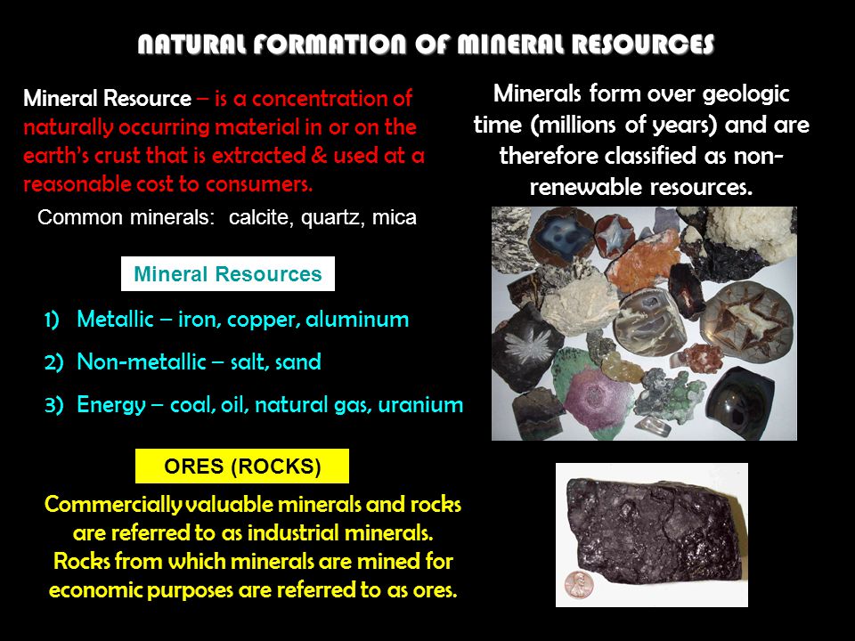 Are minerals 2024 a renewable resource