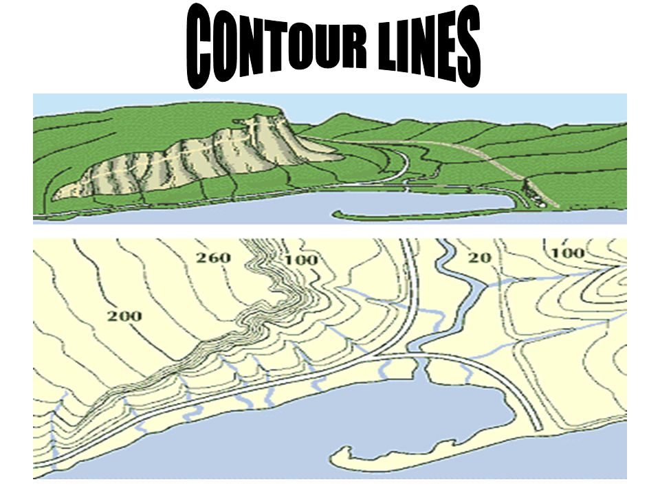 Sea Cliff Contour Lines Contour Lines. - Ppt Video Online Download
