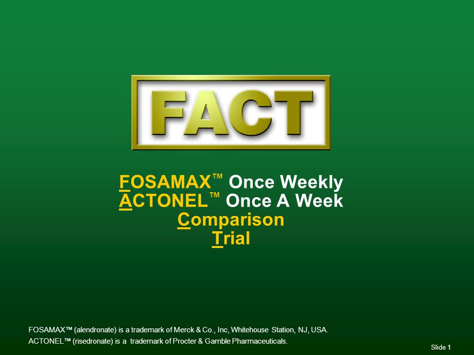 Bisphosphonates actonel fosamax 35 mg