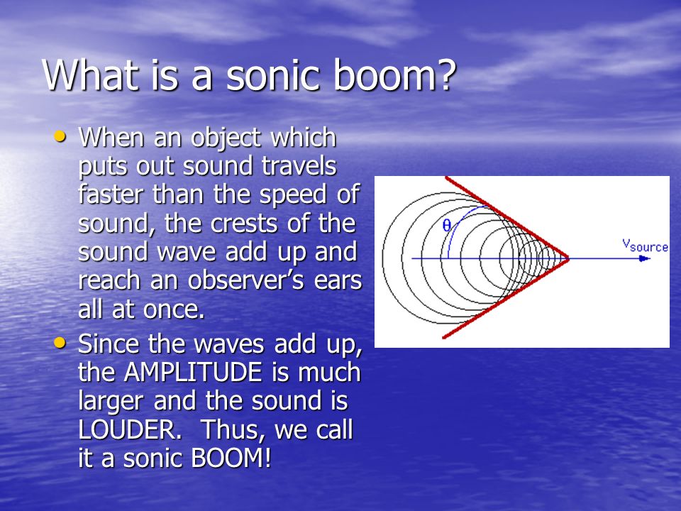 Sonic Boom Speed Of Sound