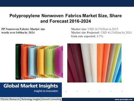 © 2016 Global Market Insights. All Rights Reserved  Polypropylene Nonwoven Fabrics Market Size, Share and Forecast PP Nonwoven.