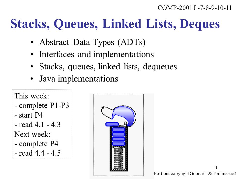Stacks, Queues, Linked Lists, Deques - ppt video online download