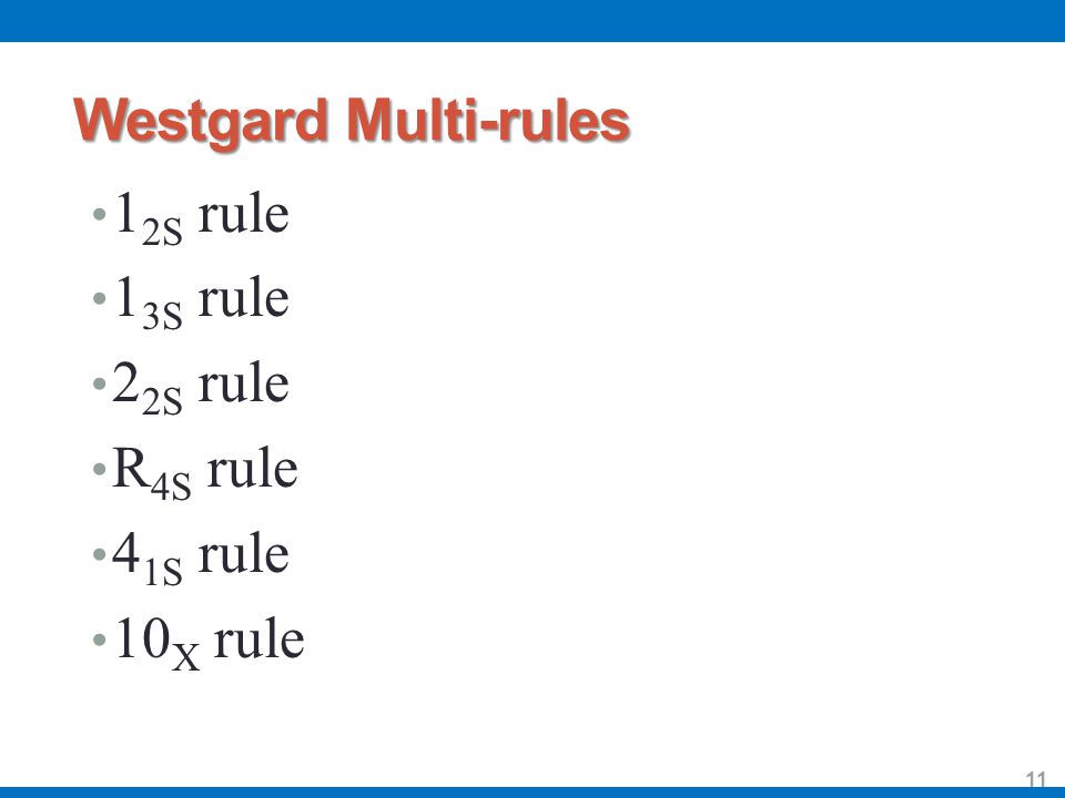 Program Westgard Rules 10x
