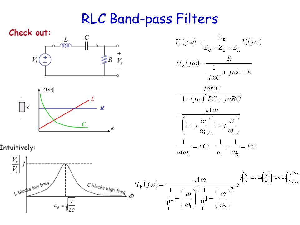 RLC Band-pass Filters. - ppt video online download