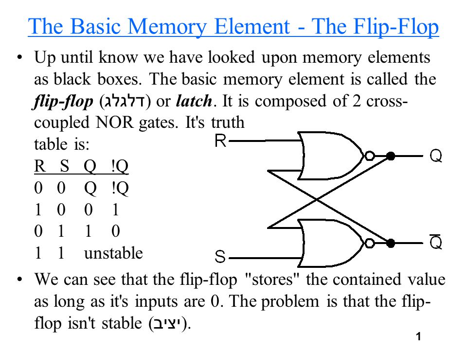 1 The Basic Memory Element - The Flip-Flop Up until know we have looked  upon memory elements as black boxes. The basic memory element is called the  flip-flop. - ppt download