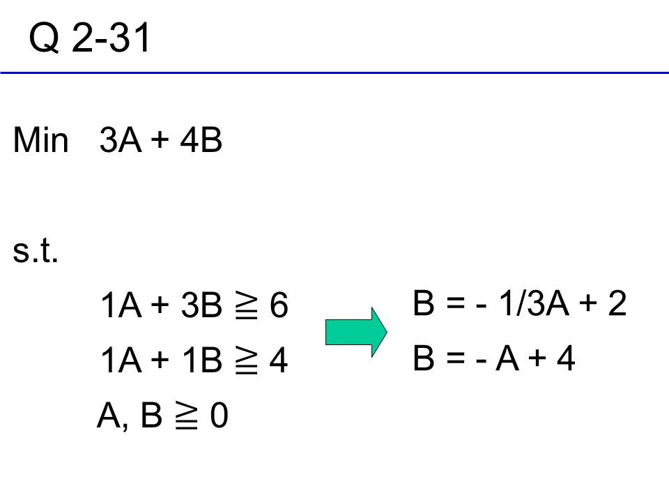 Q 2 31 Min 3a 4b S T 1a 3b 6 B 1 3a 2 1a 1b 4 Ppt Video Online Download