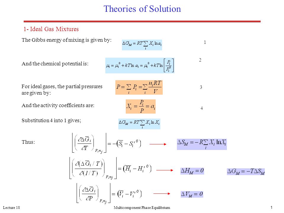 Lecture 18multicomponent Phase Equilibrium1 Theories Of Solution The Gibbs Energy Of Mixing Is Given By And The Chemical Potential Is For Ideal Gases Ppt Download