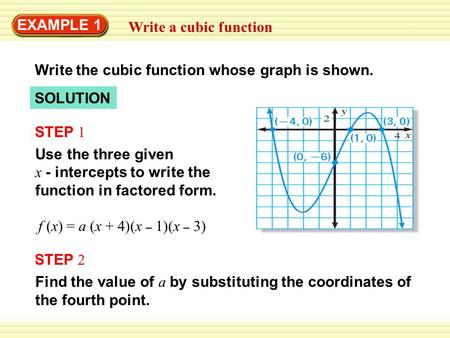 EXAMPLE 1 Write a cubic function