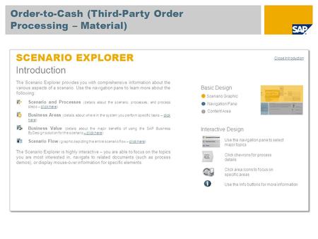 Order-to-Cash (Third-Party Order Processing – Material)