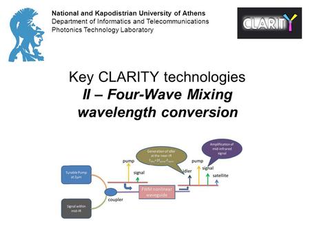 Key CLARITY technologies II – Four-Wave Mixing wavelength conversion National and Kapodistrian University of Athens Department of Informatics and Telecommunications.