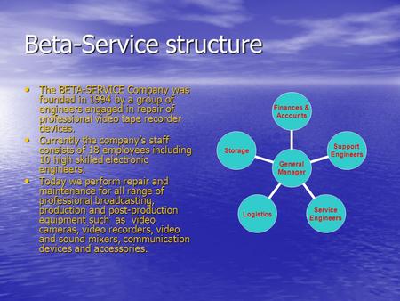 Beta-Service structure The BETA-SERVICE Company was founded in 1994 by a group of engineers engaged in repair of professional video tape recorder devices.