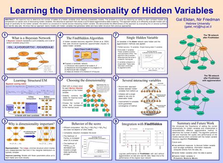 ABSTRACT: We examine how to determine the number of states of a hidden variables when learning probabilistic models. This problem is crucial for improving.