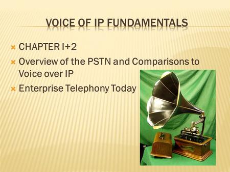 Voice of IP Fundamentals