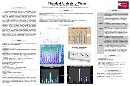 Chemical Analysis of Water