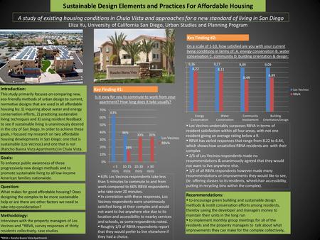 Sustainable Design Elements and Practices For Affordable Housing A study of existing housing conditions in Chula Vista and approaches for a new standard.