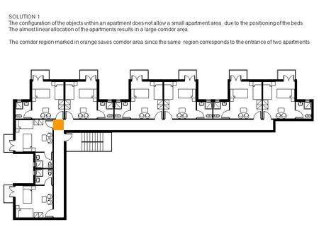 SOLUTION 1 The configuration of the objects within an apartment does not allow a small apartment area, due to the positioning of the beds. The almost linear.