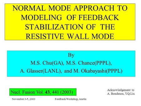November 3-5, 2003Feedback Workshop, Austin NORMAL MODE APPROACH TO MODELING OF FEEDBACK STABILIZATION OF THE RESISTIVE WALL MODE By M.S. Chu(GA), M.S.