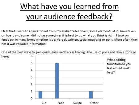 What have you learned from your audience feedback? I feel that I learned a fair amount from my audience feedback, some elements of it I have taken on board.