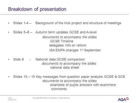 Breakdown of presentation x of x Version 3.0 Copyright © AQA and its licensors. All rights reserved. Slides 1-4 – Background of the Hub project and structure.