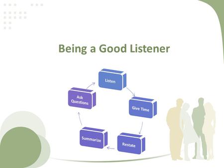 Being a Good Listener. As a good audience… Being concentrated. Listening carefully. Responding properly. Evaluating objectively.