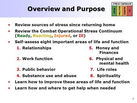 1 Overview and Purpose Review sources of stress since returning home Review the Combat Operational Stress Continuum (Ready, Reacting, Injured, or Ill)