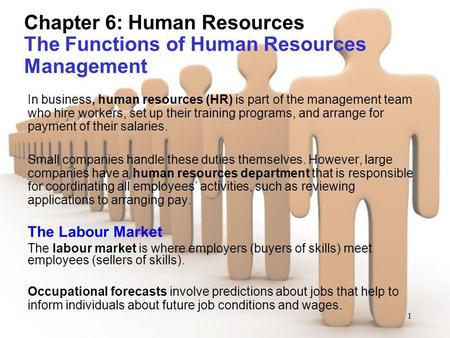 Chapter 6: Human Resources The Functions of Human Resources Management