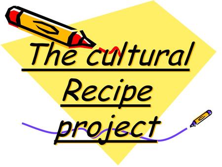 The cultural Recipe project. Introduction Baryani originates from farsi word birian that translates roast before cooking Biryani, biriani, or beriani.