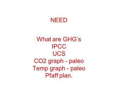 NEED What are GHGs IPCC UCS CO2 graph - paleo Temp graph - paleo Pfaff plan.