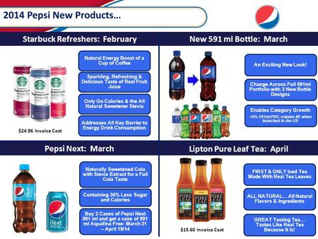 Pepsi Next: March Lipton Pure Leaf Tea: April Starbuck Refreshers: FebruaryNew 591 ml Bottle: March 2014 Pepsi New Products… Naturally Sweetened Cola with.