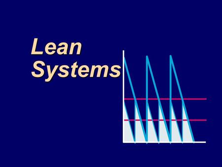 Lean Systems. Characteristics of Lean Systems: Just-in-Time Pull method of materials flow Pull method of materials flow Consistently high quality Consistently.