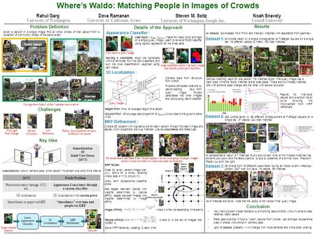 Wheres Waldo: Matching People in Images of Crowds Rahul GargDeva RamananSteven M. Seitz Noah Snavely Problem Definition University of Washington University.