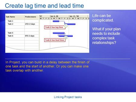 Linking Project tasks Create lag time and lead time Life can be complicated. What if your plan needs to include complex task relationships? In Project,